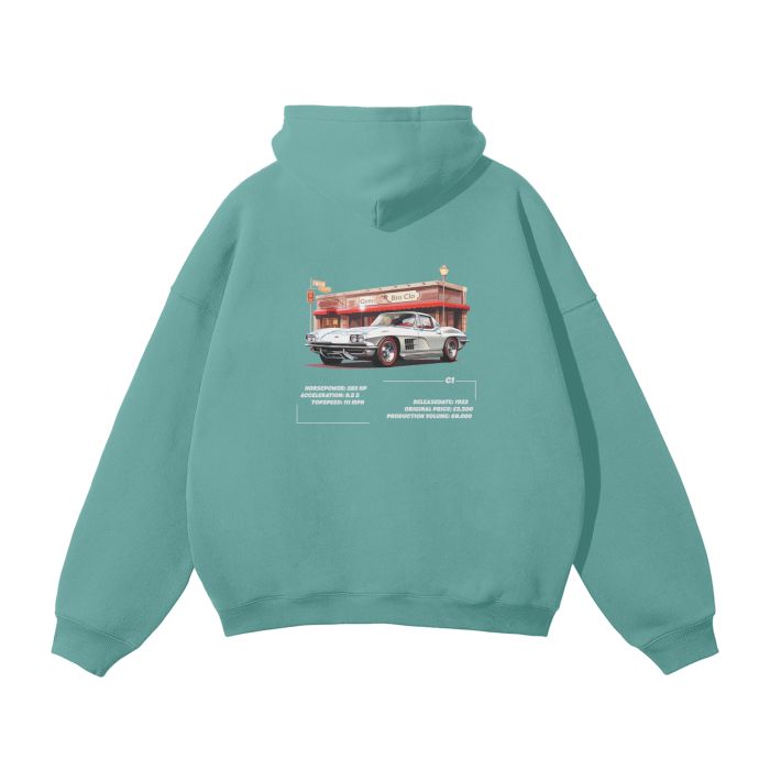 Gymbro C1 Pumpcover Hoodie__Turquoise__Gymbro Clothing