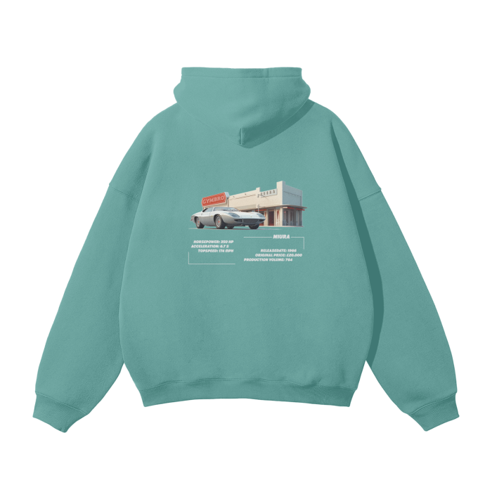 Gymbro Miura Pumpcover Hoodie__Turquoise__Gymbro Clothing